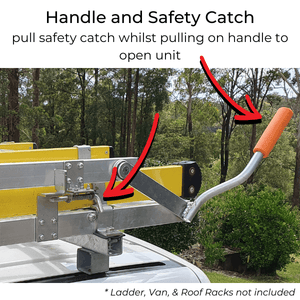 Shows Handle and Safety Catch and explains that to open Ladder Transit unit, need to pull safety catch open whilst simultaneously pulling handle